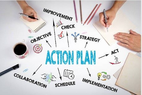 Quitter le team Building avec un plan d'action